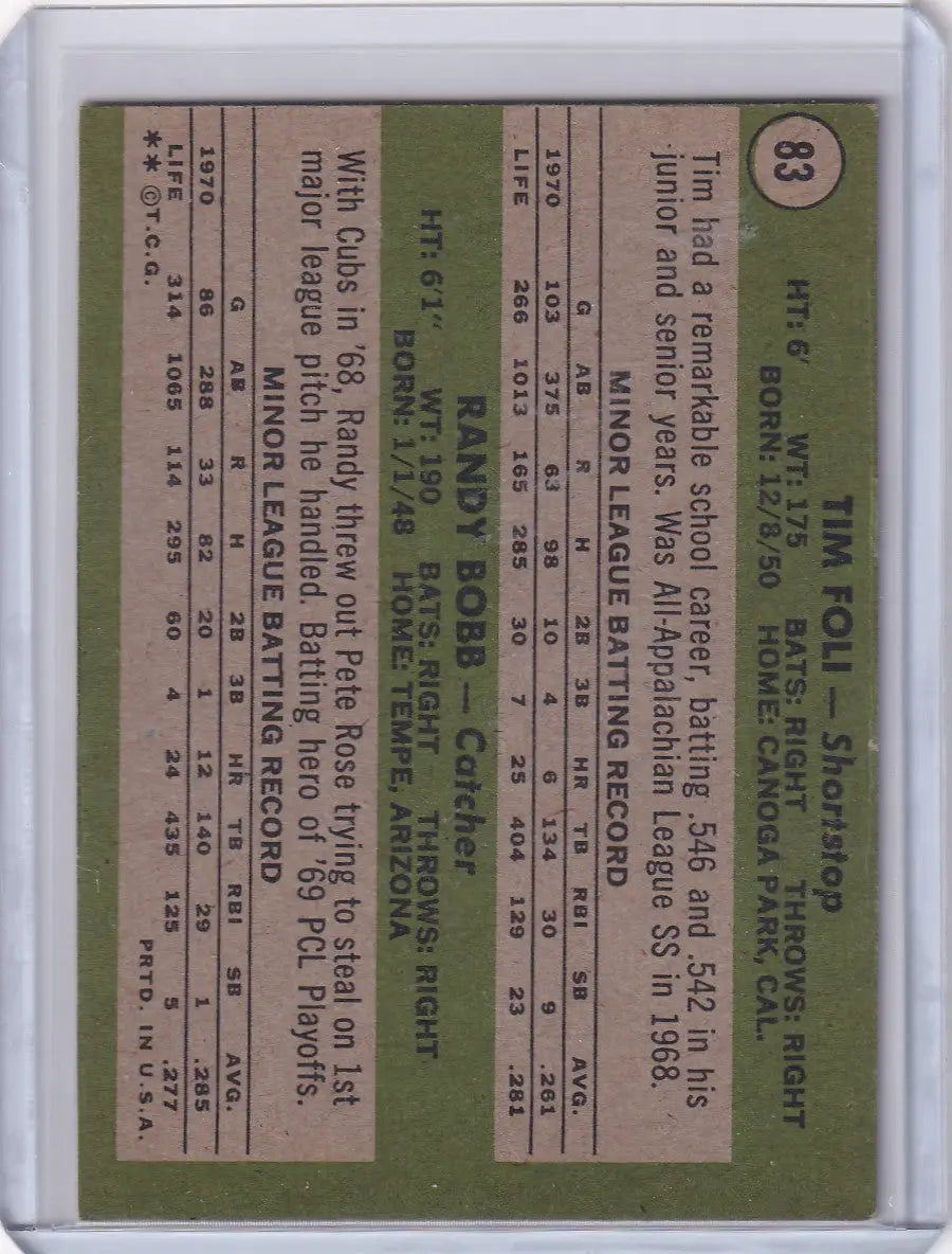 1971 Topps Baseball #83 Mets Rookies - Tim Foli / Randy Bobb RC