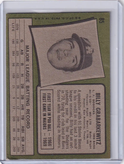 Vintage Topps Baseball card of Billy Grabarkewitz, Los Angeles Dodgers player statistics