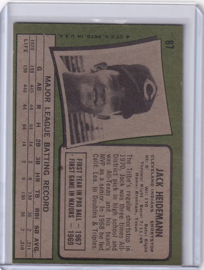 Baseball card of Jack Heidemann in dark cap for Topps Baseball Cleveland Indians RC