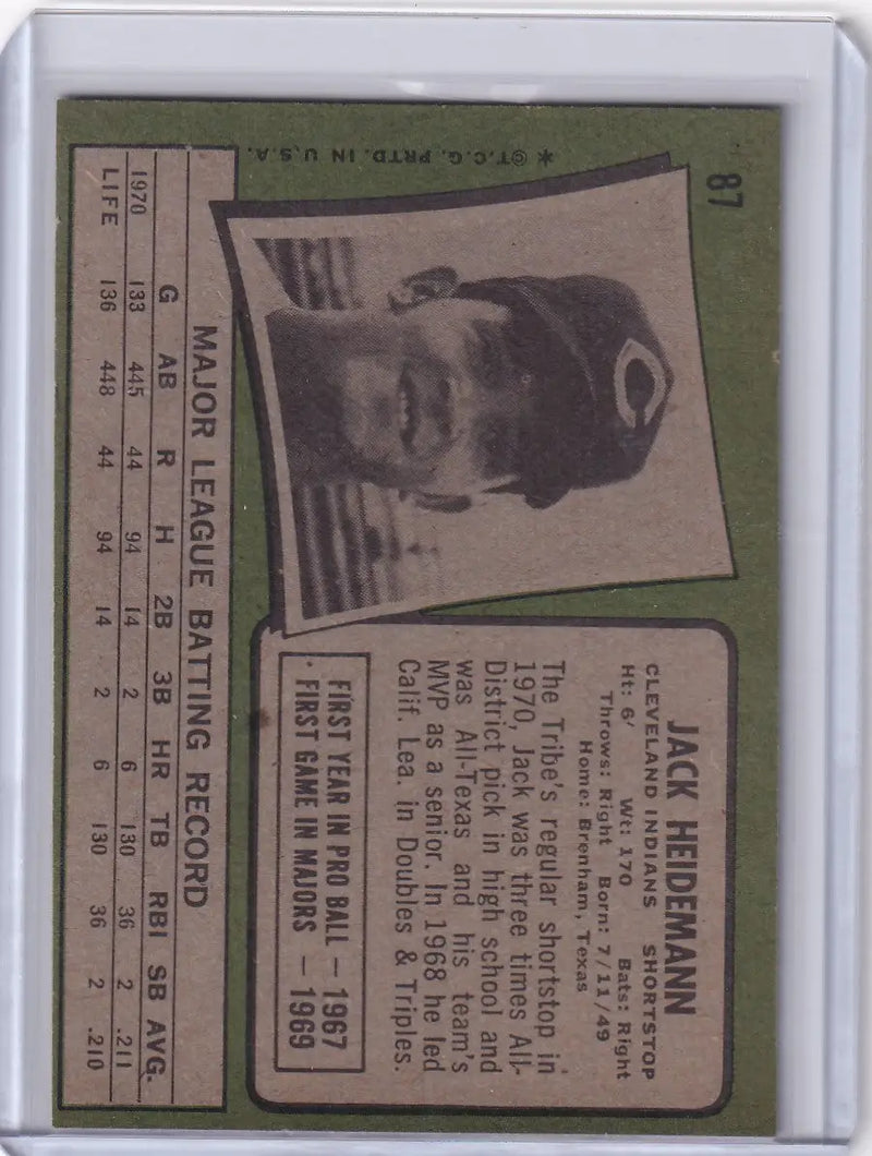 Baseball card of Jack Heidemann in dark cap for Topps Baseball Cleveland Indians RC