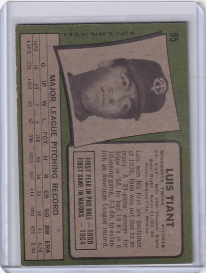 Vintage Topps Baseball card of Luis Tiant featuring Minnesota Twins player stats