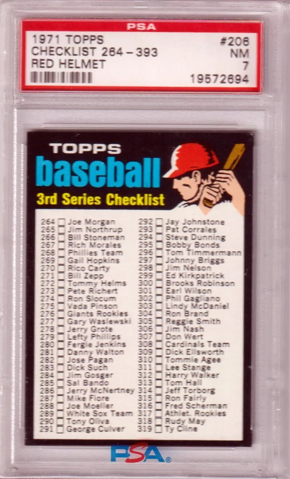 Graded 1971 Topps Checklist Red Helmet #206 PSA 7 NM baseball card from Columbia Hobby