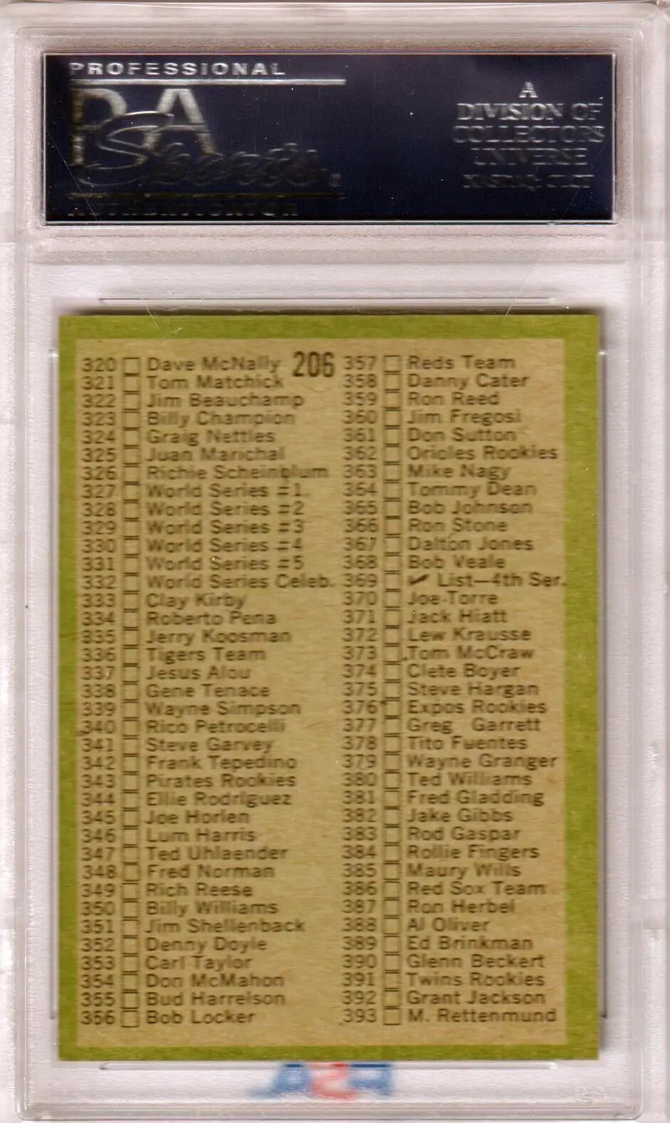 Columbia Hobby graded 1971 Topps Checklist Red Helmet #206 PSA 7 NM baseball card