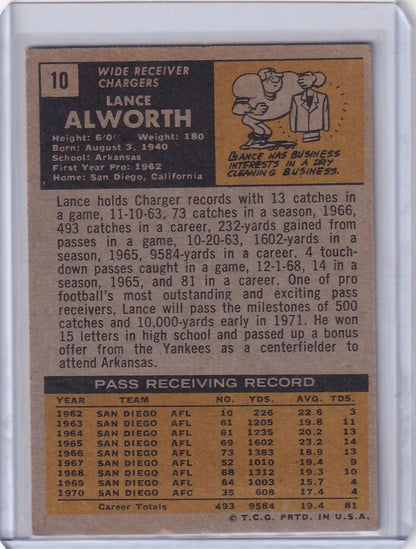 Vintage Topps Football card of Lance Alworth from the San Diego Chargers