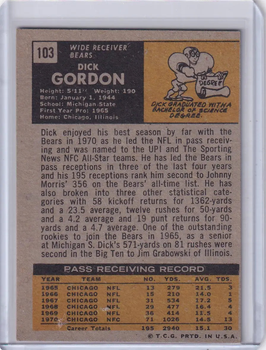 Vintage Topps Football card of Dick Gordon from the Chicago Bears, 1971 edition