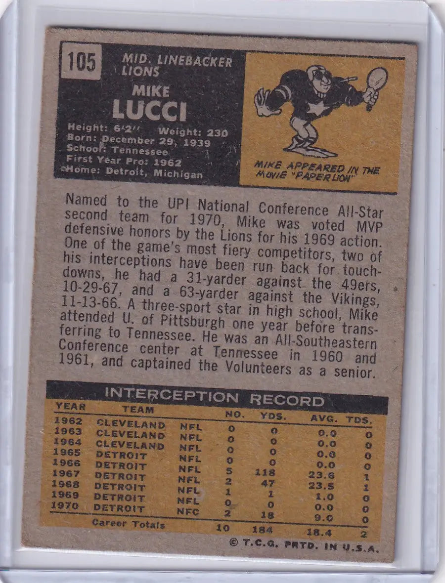 Vintage Topps Football card of Mike Lucci from the Detroit Lions