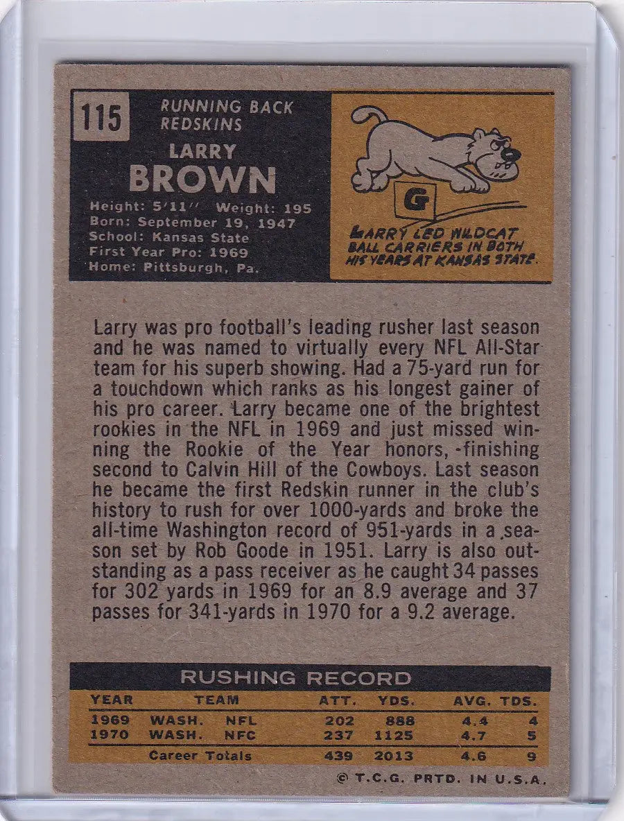 Vintage 1971 Topps Football card featuring Larry Brown of the Washington Redskins