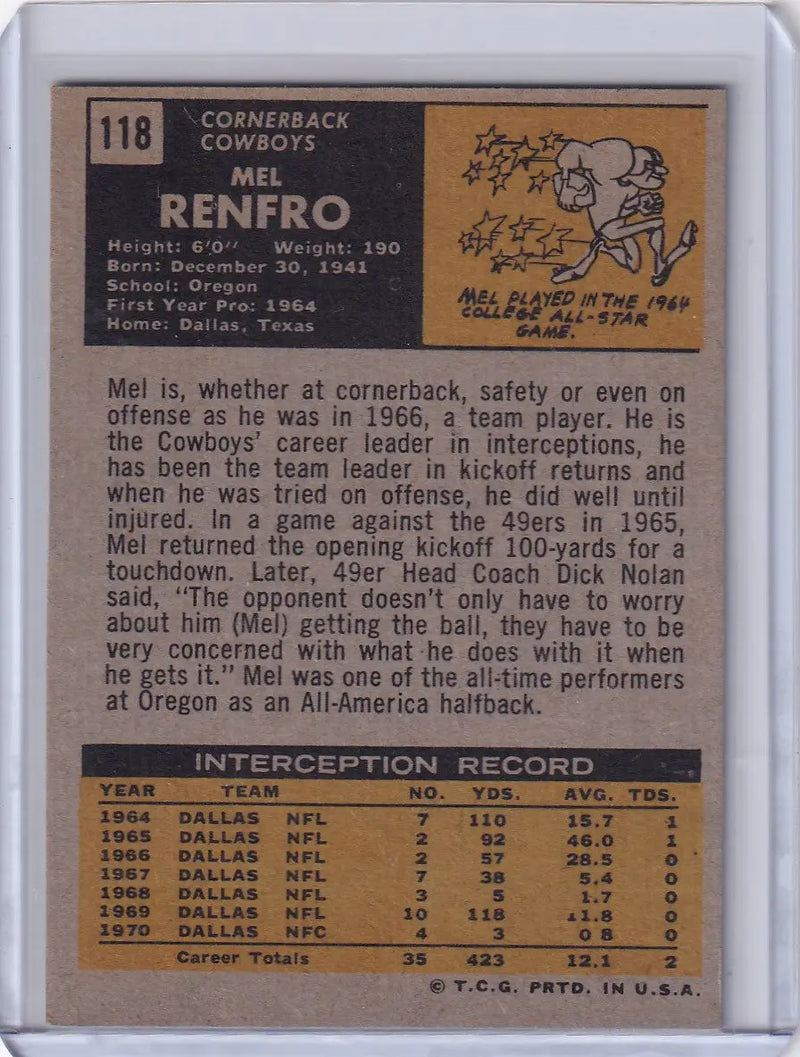 1971 Topps Football card of Mel Renfro from the Dallas Cowboys