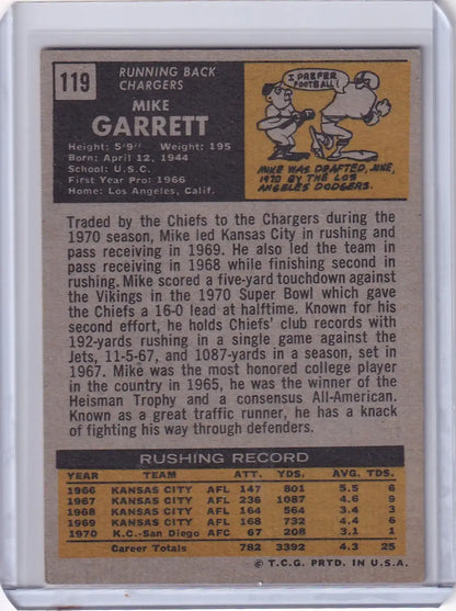 Vintage Topps Football card of Mike Garrett from the San Diego Chargers, featuring stats