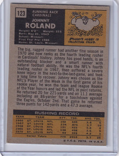 Vintage Topps Football trading card of Johnny Roland, St. Louis Cardinals player