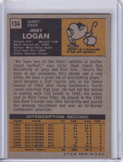 Vintage Topps Football trading card of Jerry Logan from the Baltimore Colts