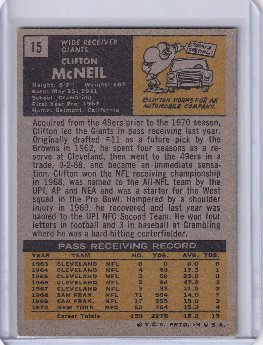 Vintage Topps Football card of Clifton McNeil from the New York Giants with stats
