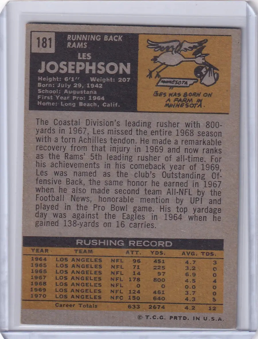 Vintage Topps Football card of Les Josephson, Los Angeles Rams player statistics and bio