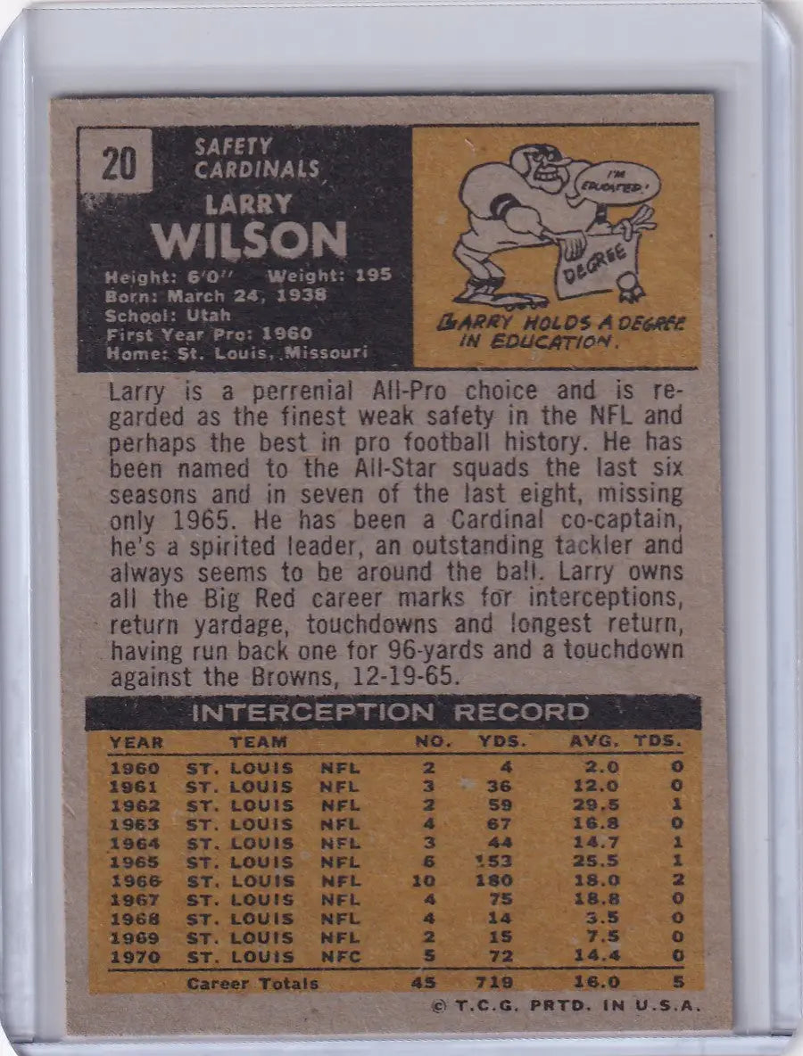 Vintage Topps Football trading card of Larry Wilson, St. Louis Cardinals player