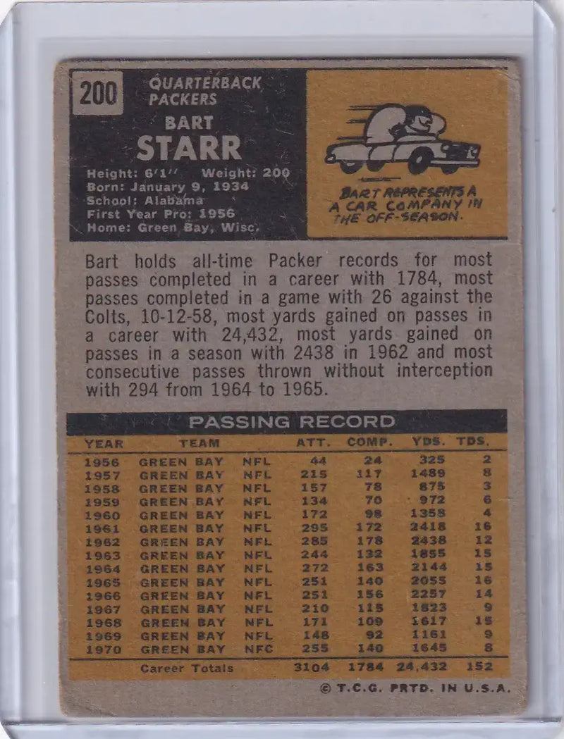 1971 Topps Football #200 Bart Starr - Green Bay Packers