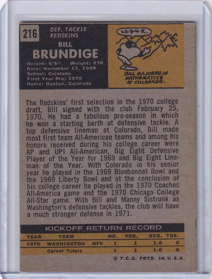 Vintage Topps Football trading card of Bill Brundige, Washington Redskins RC