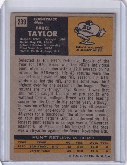 Vintage Topps Football card of Bruce Taylor, San Francisco 49ers player with stats
