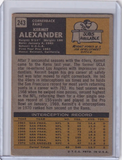 Vintage Topps Football trading card of Kermit Alexander, Los Angeles Rams player