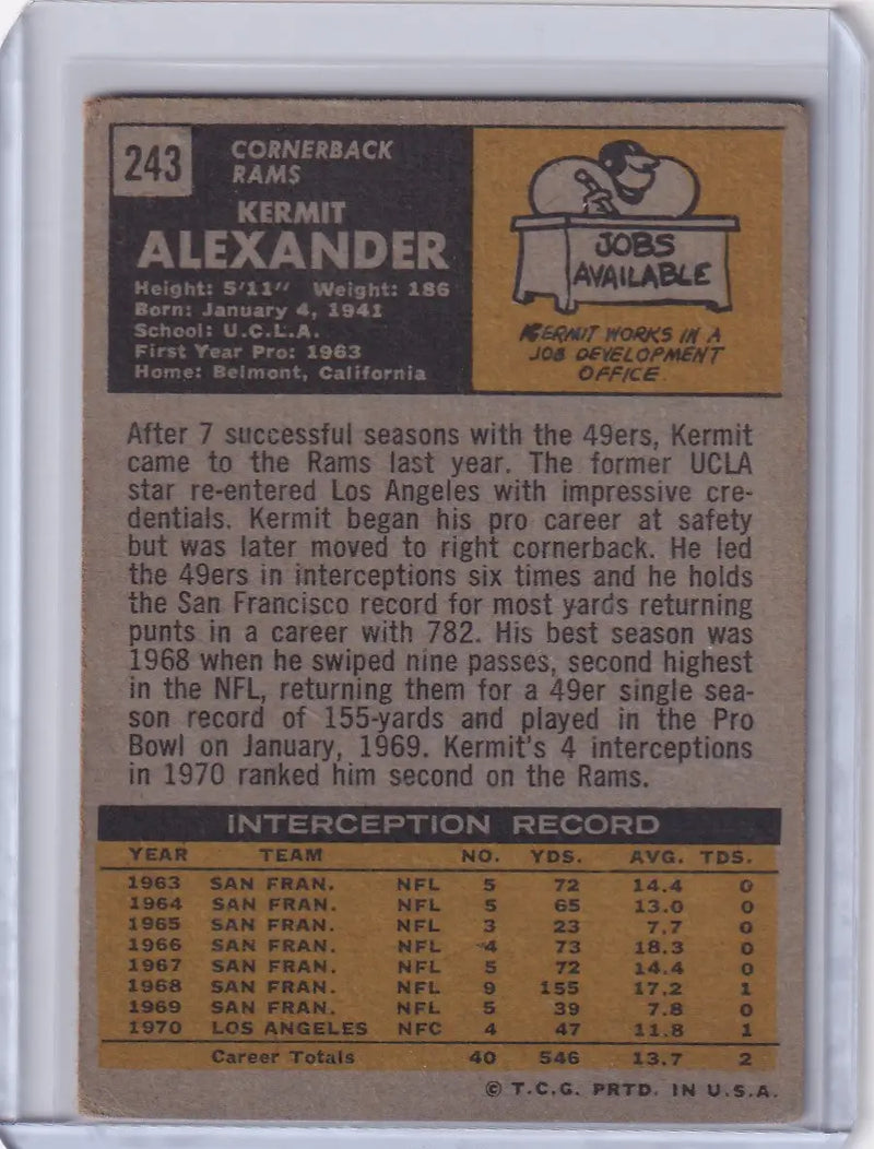 Vintage Topps Football trading card of Kermit Alexander, Los Angeles Rams player