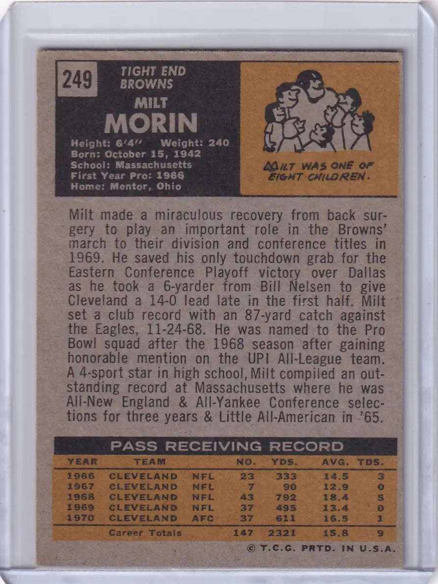 Vintage Topps Football card of Milt Morin showcasing Cleveland Browns stats and bio