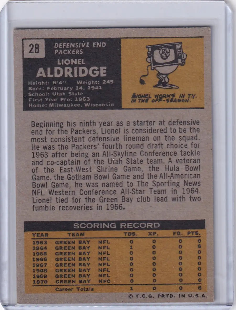 Football trading card of Lionel Aldridge, Topps Football, Green Bay Packers RC