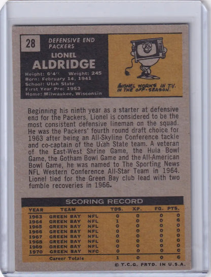 Football trading card of Lionel Aldridge, Topps Football, Green Bay Packers RC