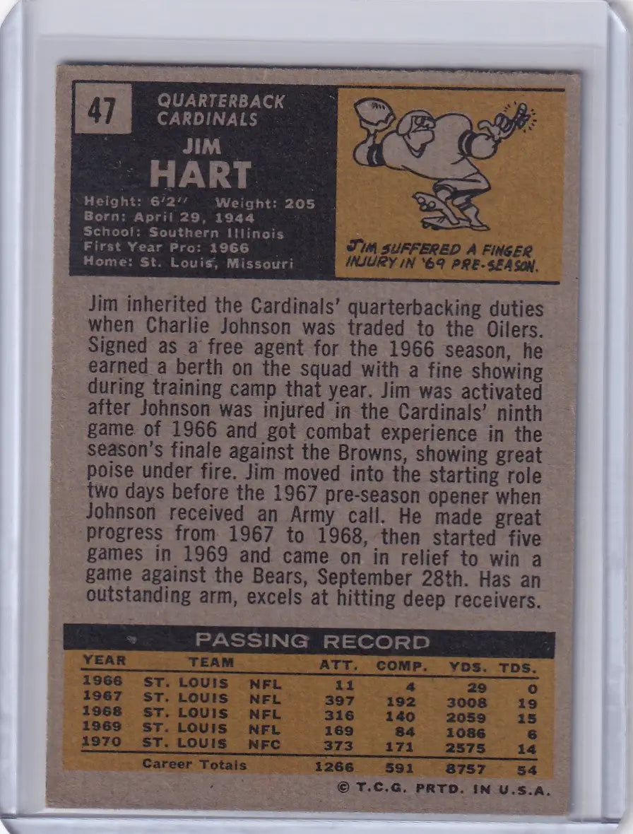 Vintage 1971 Topps Football card of Jim Hart, quarterback for the St. Louis Cardinals