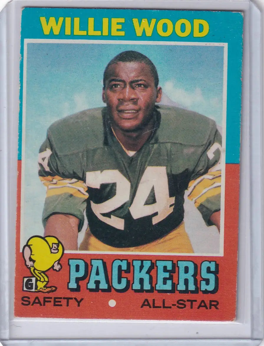 Vintage Topps Football card of Willie Wood from the Green Bay Packers, jersey number 24