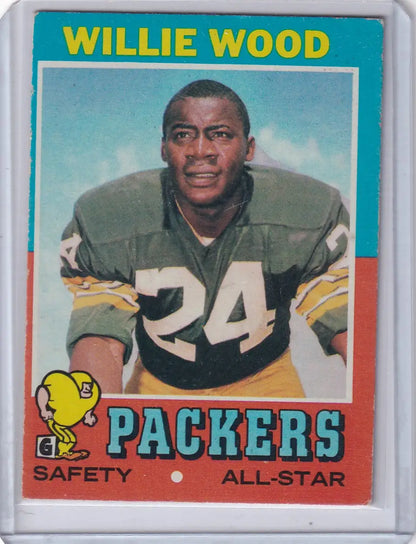 Vintage Topps Football card of Willie Wood from the Green Bay Packers, jersey number 24