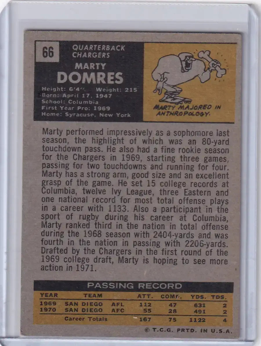 1971 Topps Football #66 Marty Domres - San Diego Chargers RC