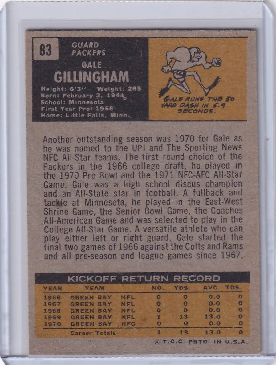 Vintage Topps Football card of Gale Gillingham from Green Bay Packers