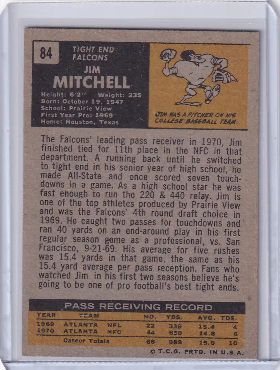 Vintage Topps Football card of Jim Mitchell, Atlanta Falcons, 1971 rookie edition
