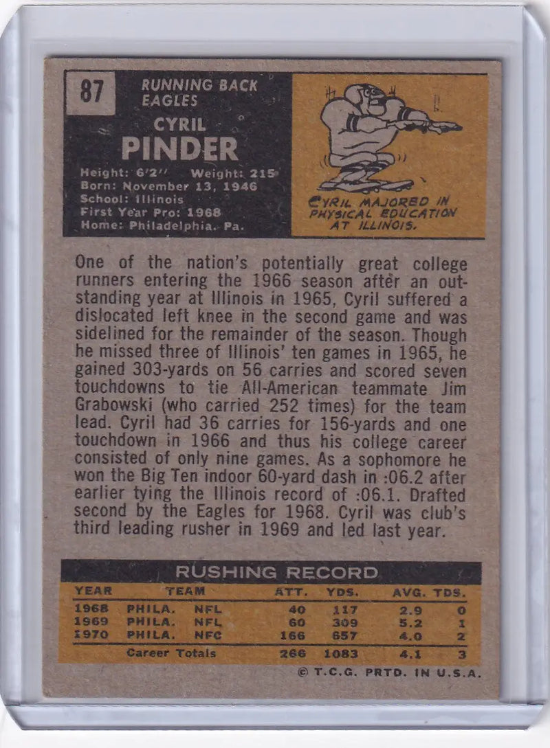 Vintage Topps Football card of Cyril Pinder, Philadelphia Eagles player stats and info