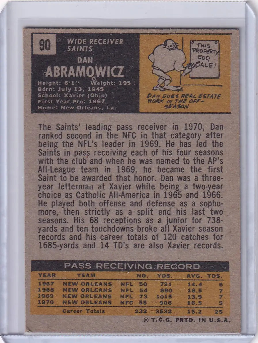 Vintage Topps Football trading card featuring Dan Abramowicz of the New Orleans Saints