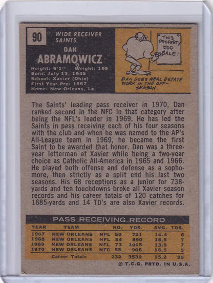 Vintage Topps Football trading card featuring Dan Abramowicz of the New Orleans Saints