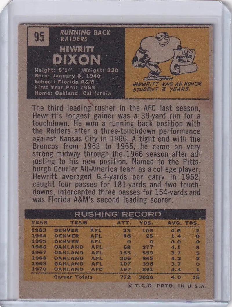 Vintage Topps Football card of Hewritt Dixon, Oakland Raiders player stats and bio