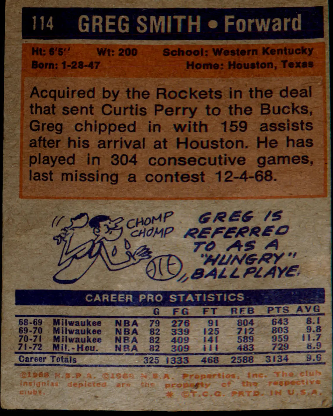 1972-73 Topps #114 Greg Smith - Basketball Card Single