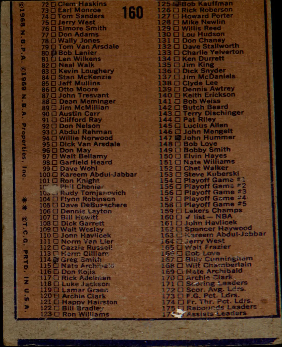 1972-73 Topps #160 NBA Checklist: 1-176 - Basketball Card Single