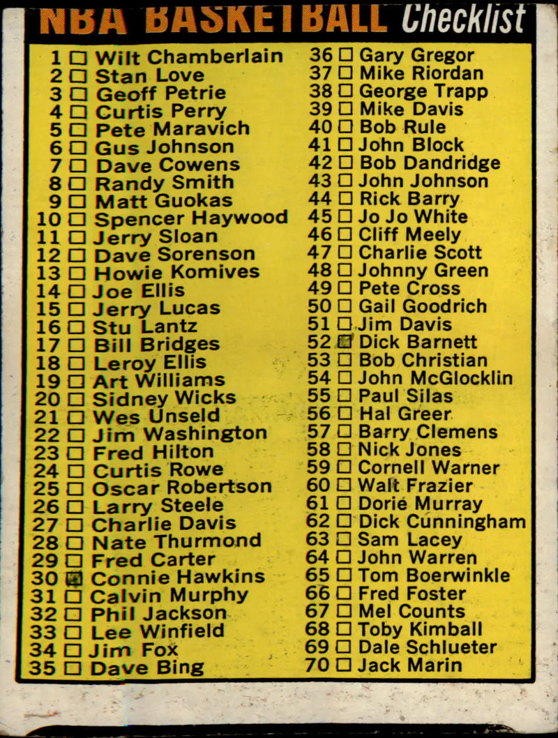 1972-73 Topps #160 NBA Checklist: 1-176 - Basketball Card Single