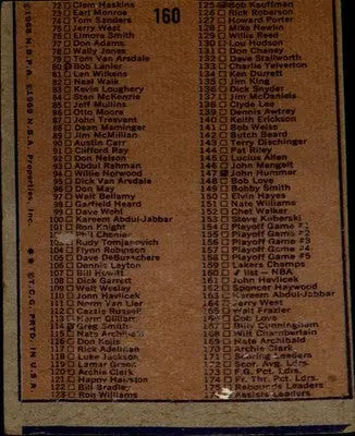 1972-73 Topps #160 NBA Checklist: 1-176 - Basketball Card Single