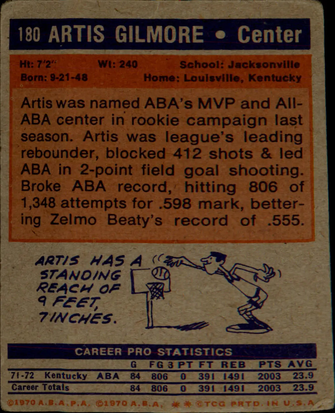 1972-73 Topps #180 Artis Gilmore Rookie Rookie - Basketball Card Single