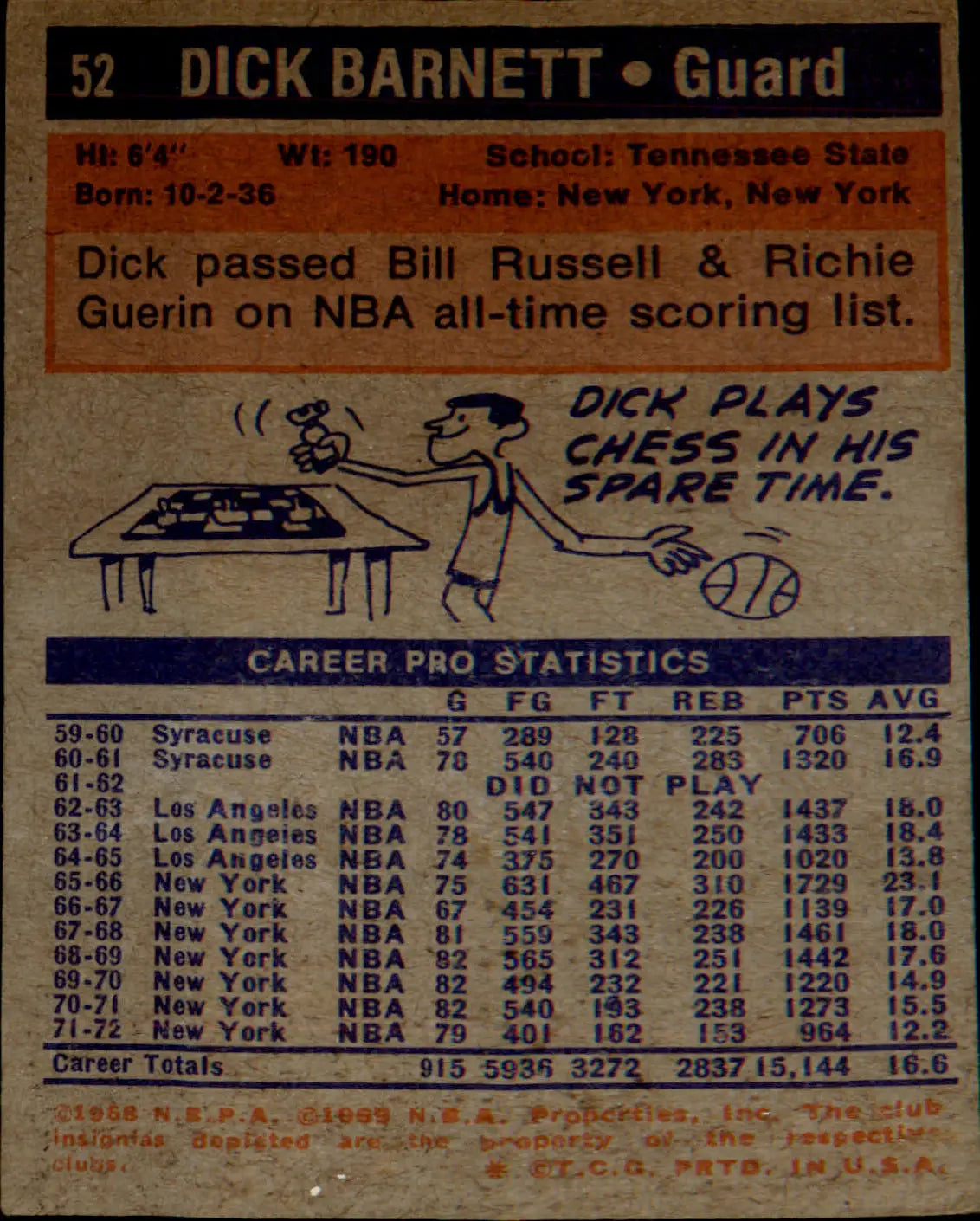1972-73 Topps #52 Dick Barnett - Basketball Card Single