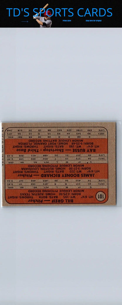 Back of 1972 Topps rookie stars trading card featuring Ray Busse, Bill Greif, and J.R. Richard