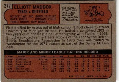 1972 Topps #277 Elliott Maddox - Baseball Card Single