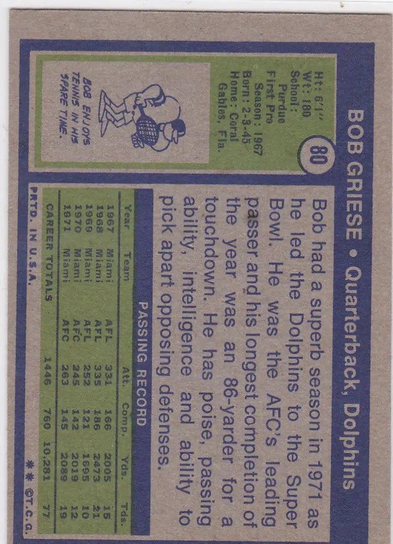 1972 Topps #80 Bob Griese Miami Dolphins