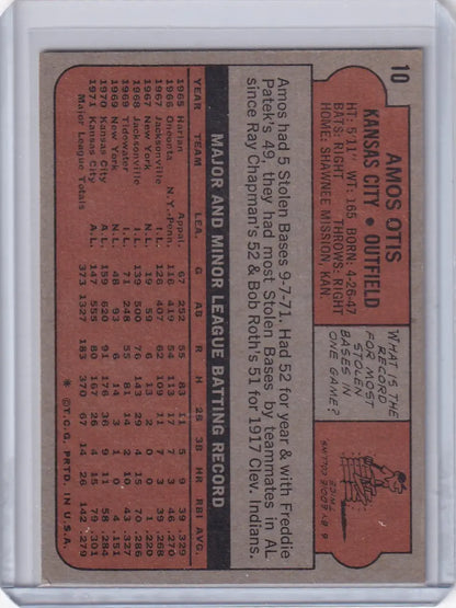 Baseball card of Amos Otis from 1972 Topps Baseball, Kansas City Royals statistics