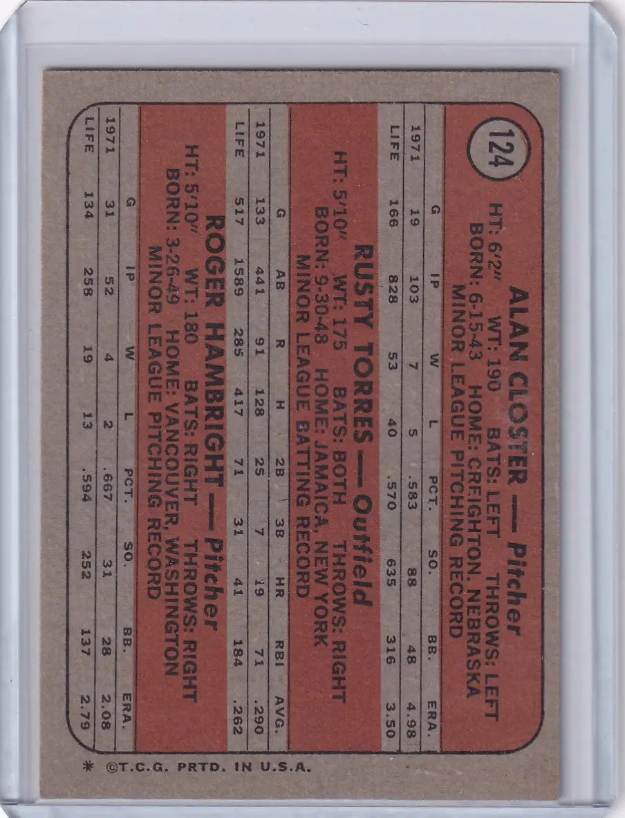 1972 Topps Baseball #124 Yankees 1972 Rookie Stars Closter / Torres / Hambright