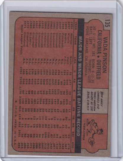 Back of 1972 Topps Baseball card for Vada Pinson of California Angels showcasing stats