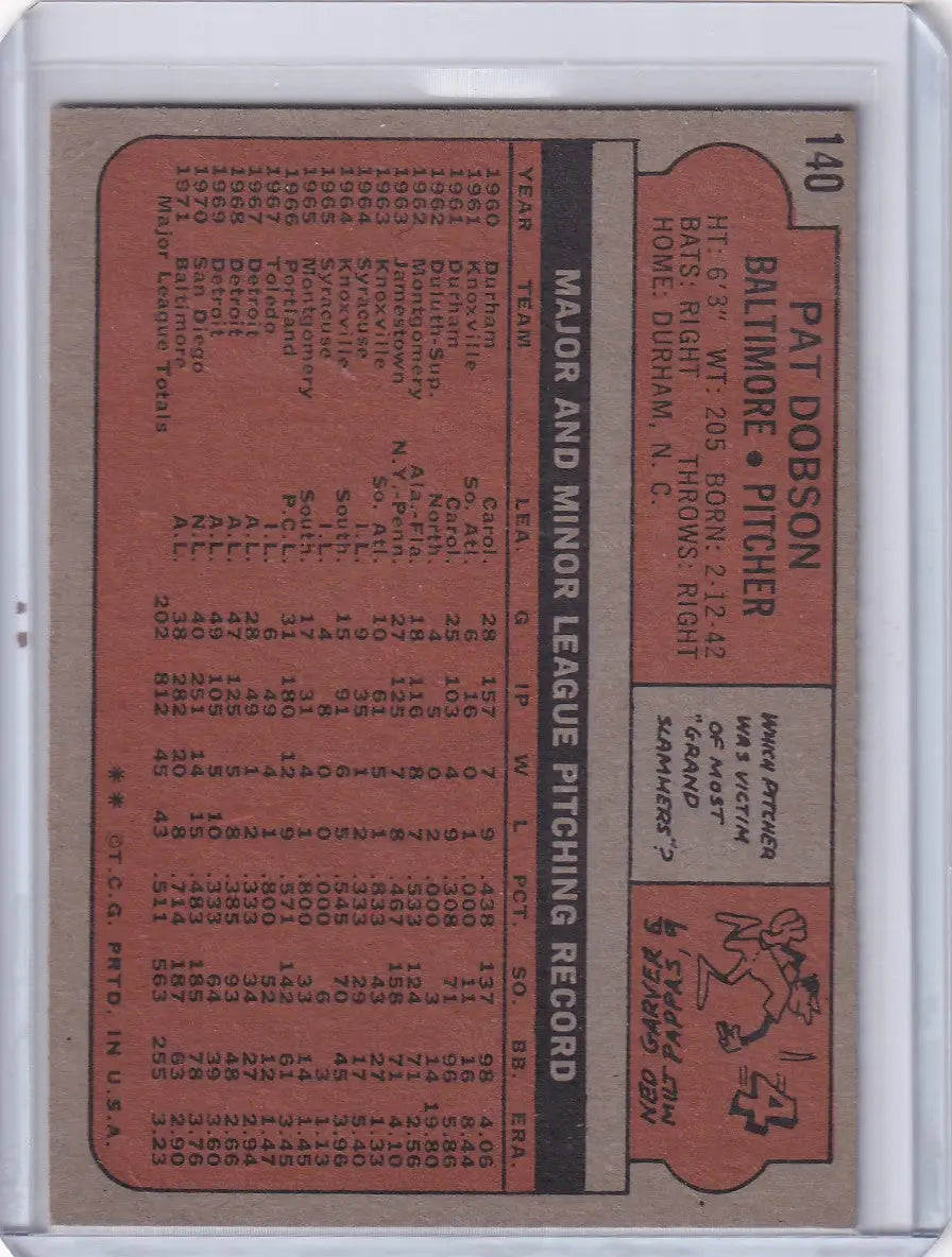 Vintage 1972 Topps Baseball card of Pat Dobson featuring Baltimore Orioles stats