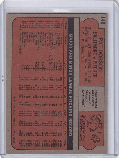 Vintage 1972 Topps Baseball card of Pat Dobson featuring Baltimore Orioles stats